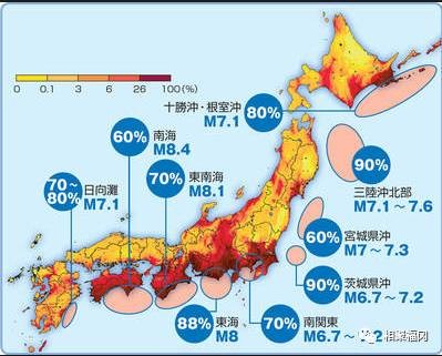 地震不要惊慌，而是做好逃生准备【干货保存版】